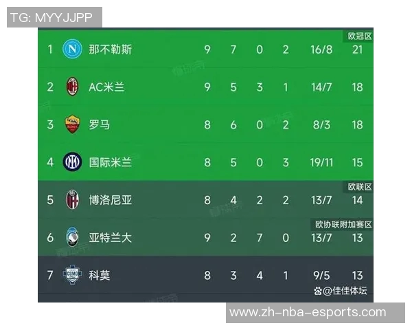 意甲球队身价排行榜揭晓国米领跑科莫位列第八