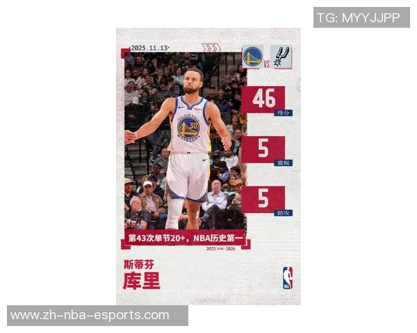 科尔表示新规则将利好库里以往对其手臂的防守过于激烈